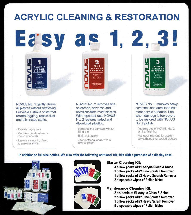 Info sheet of the acrylic cleaning and restoration tool kit - sfDisplay.com