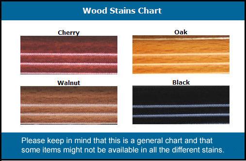 Comparison chart of color stains. Cherry, Oak, Walnut, and Black - sfDisplay.com